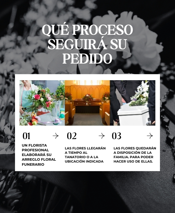 Envío de flores funerarias a los tanatorios de Vigo
